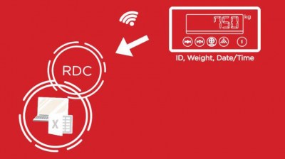 rdc-4